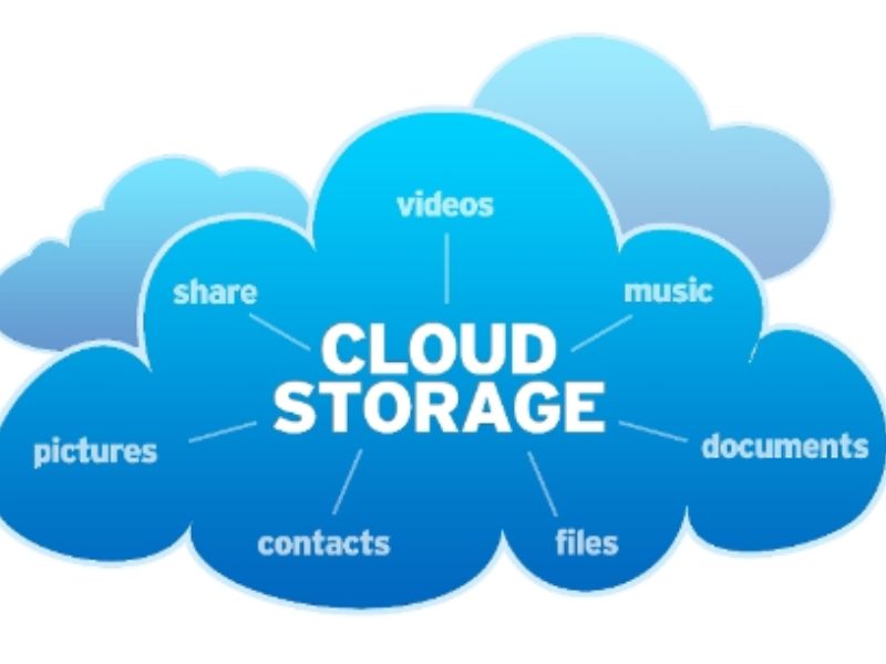 Hình ảnh logo của Cloud Files