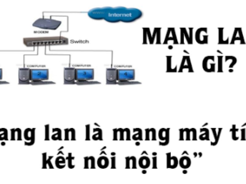 Mạng LAN và những lợi ích mạng LAN mang lại