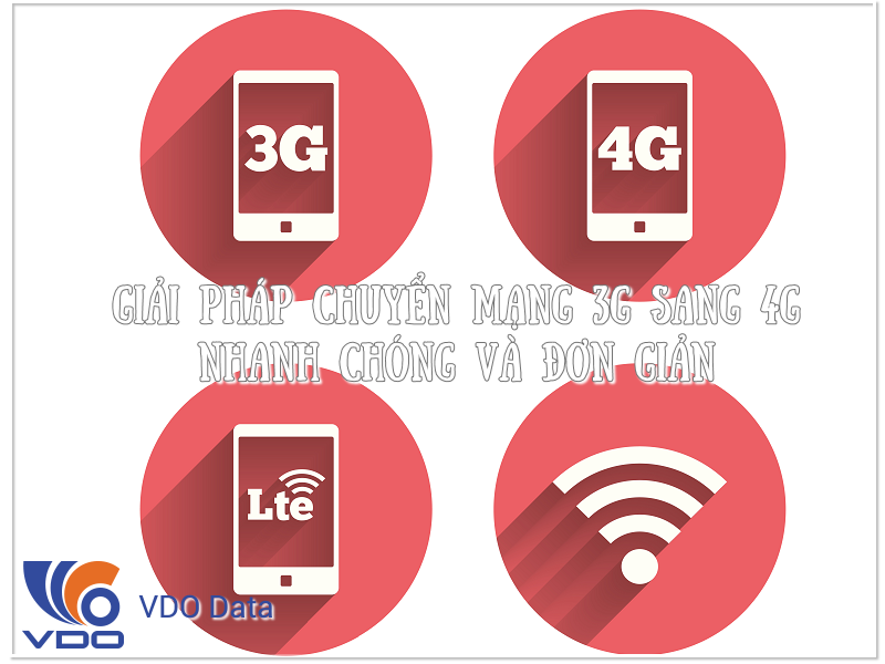 Giải pháp chuyển mạng 3G sang 4G nhanh chóng và đơn giản